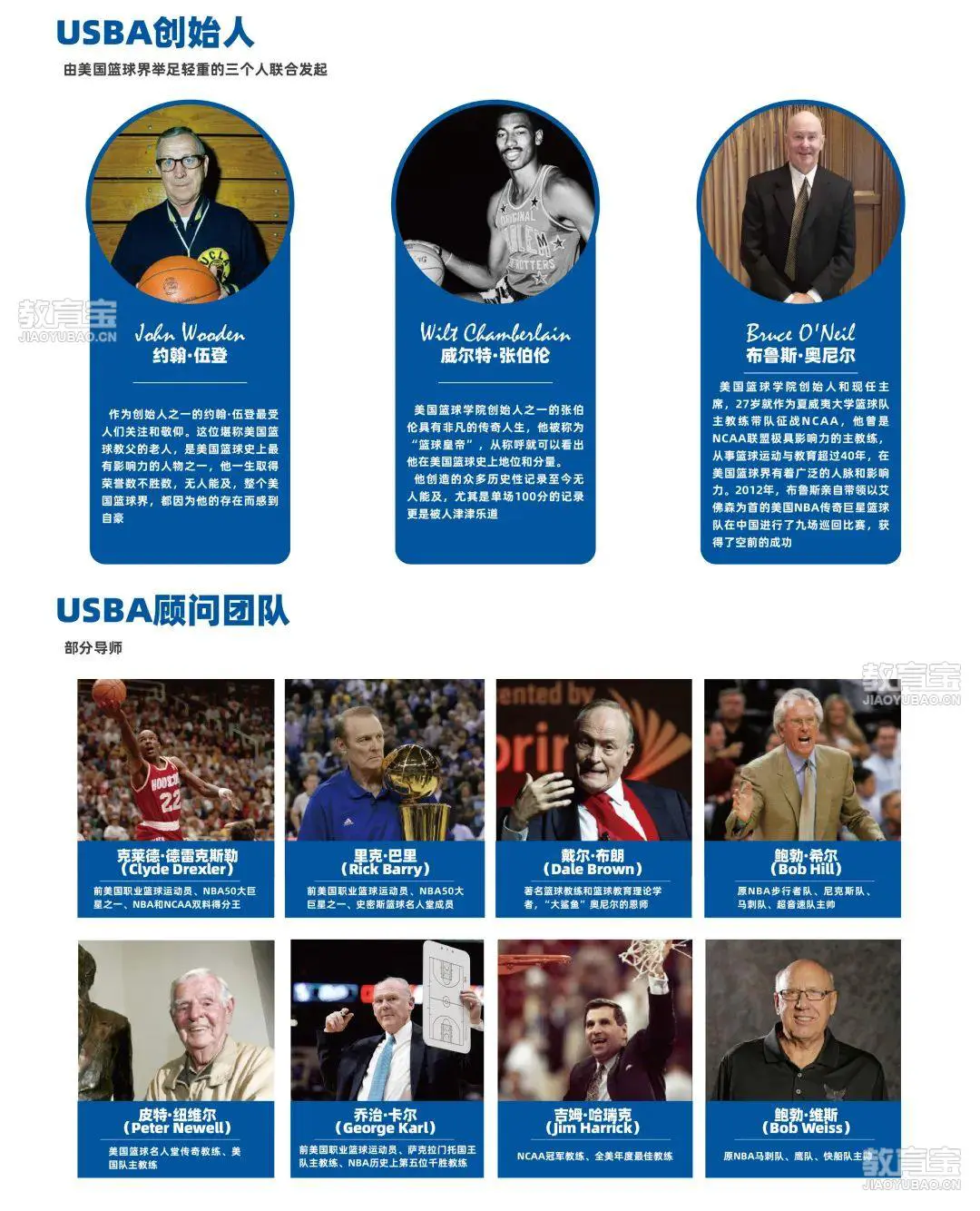 篮球比赛赛前一周训练计划_0