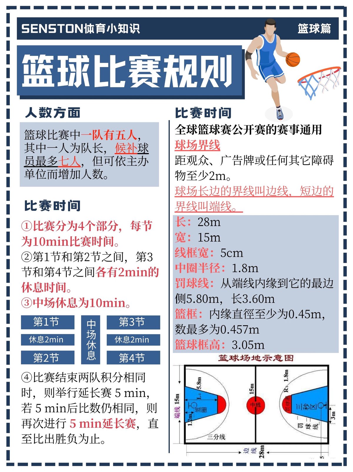 如何提高篮球友谊赛中的团队协作?